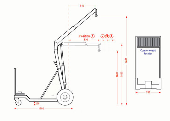 posizione-di-appoggio_piattaforma094_b