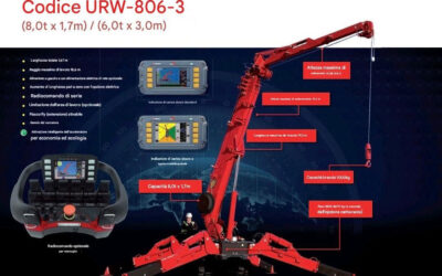 Archivio Newsletter 6 Ti aspettiamo a Bauma 2025