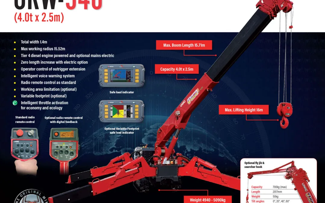LEVO SRL VI PRESENTA LE Nuove Minigru UNIC